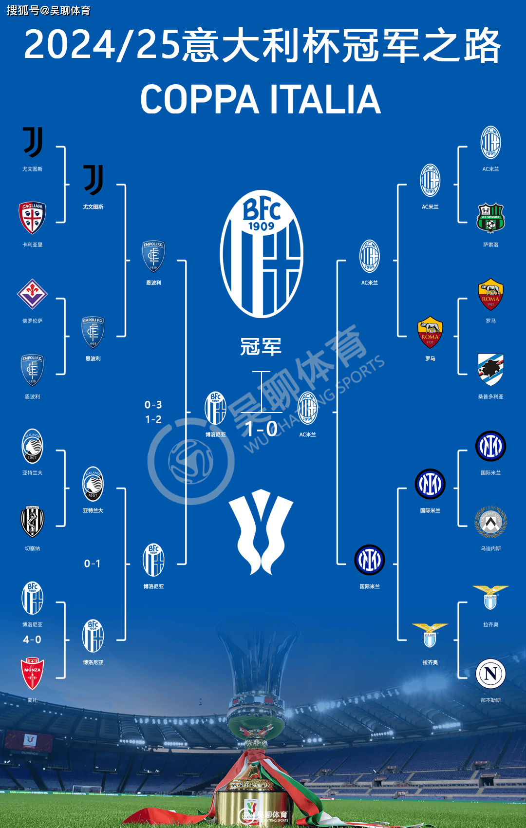 乐动体育官方网站-今晚北京首钢备战意大利杯；再遭质疑细节曝光；态度坚定；赛季目标并未改变的简单介绍